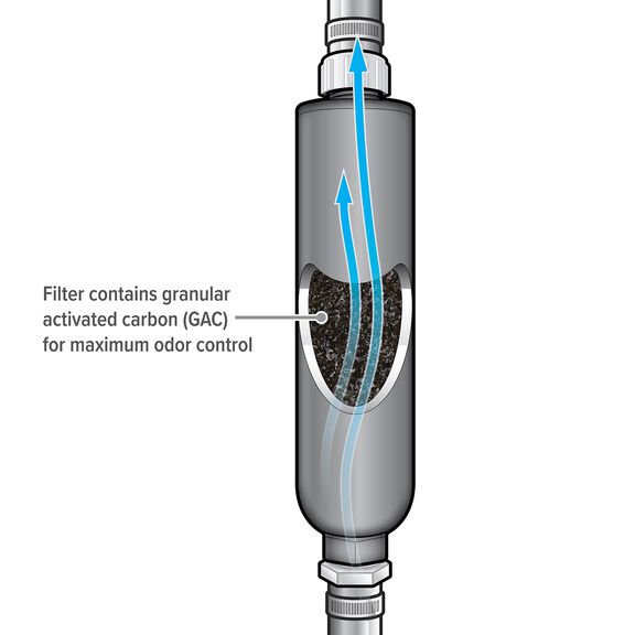 Marine Holding Tank Vent Filter Kit image number 4