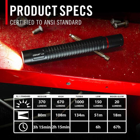 XT30R Rechargeable 1000 Lumen Flashlight image number 3