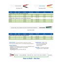Tinned Copper Round Duplex Boat Cable, Red/Black image number 1