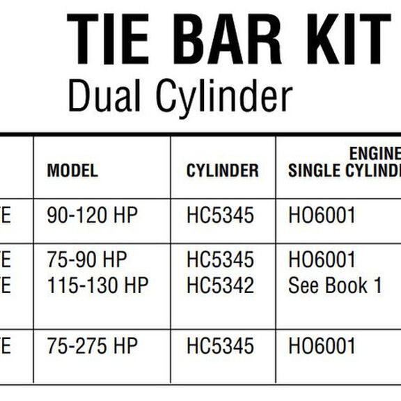 Twin Engine Tie Bar Kits image number 1