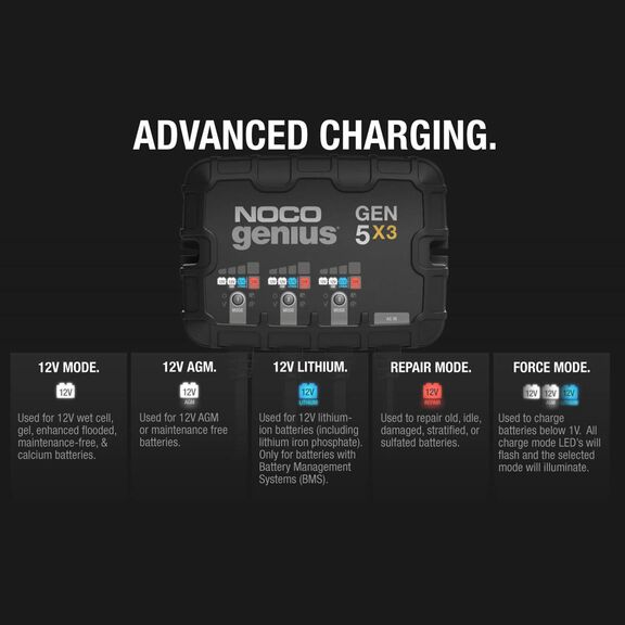 Noco Genpro5x3 15a Marine Battery Charger 12v