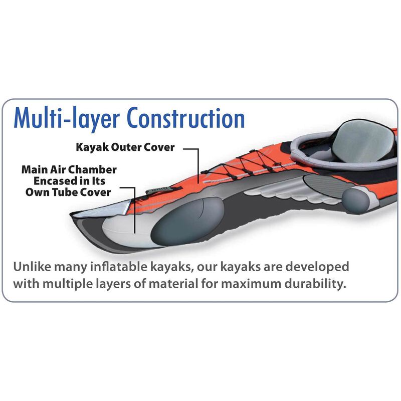 15' AdvancedFrame™ Convertible Inflatable Kayak image number 5