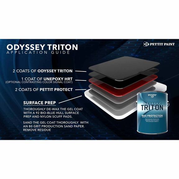 Odyssey Triton Antifouling Paint image number 1