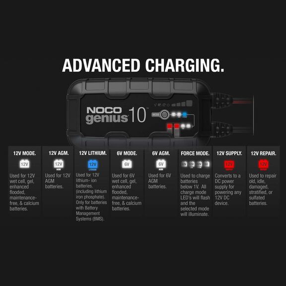Noco Genius Automatic Portable Battery Charger with Repair Mode, Reverse Polarity Protection and Advanced Temperature Compensation, 10 Amp, 6V/12V image number 7