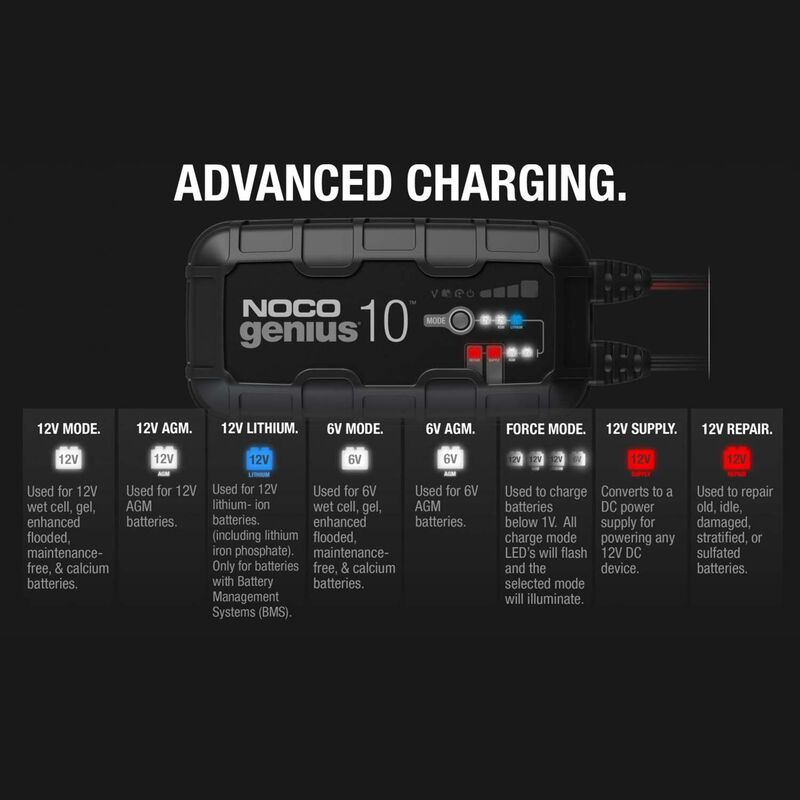 NOCO Genius 10 Battery Charger 6V/12V 10 Amp