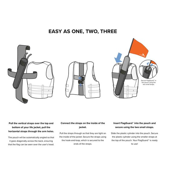 FlagGuard Safety Flag For Life Vest One Size image number 2