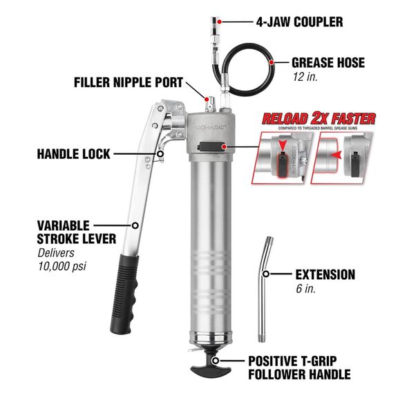 Lock-n-Load&trade; Variable Stroke Lever Action Grease Gun image number 1