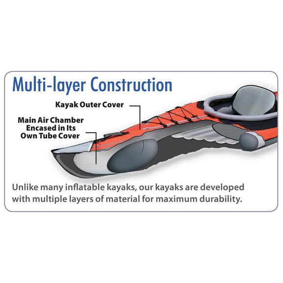 10'5" AdvancedFrame&trade; Folding Inflatable Kayak image number 5