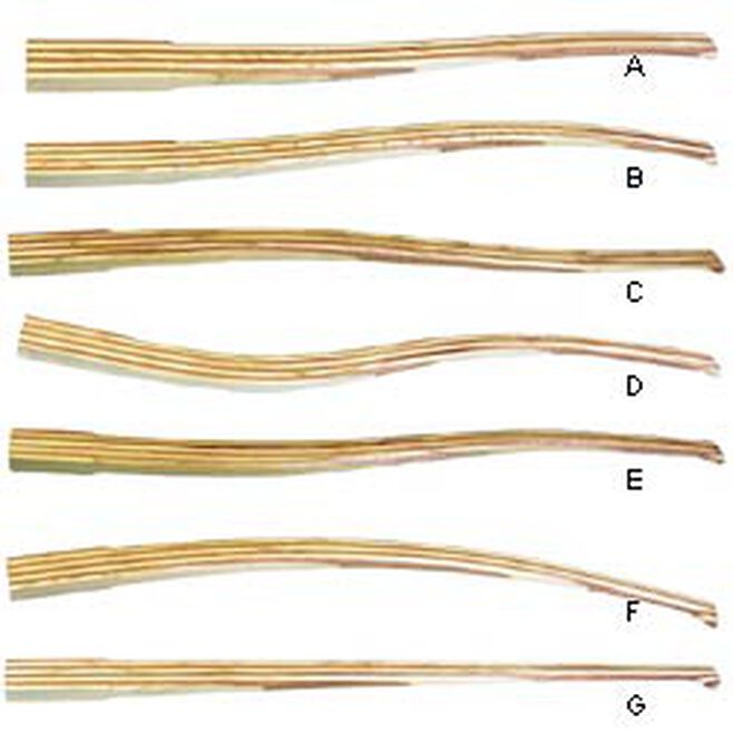 Laminated Replacement Tillers