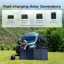 EcoFlow 160W Solar Panel (IP68) image number 5