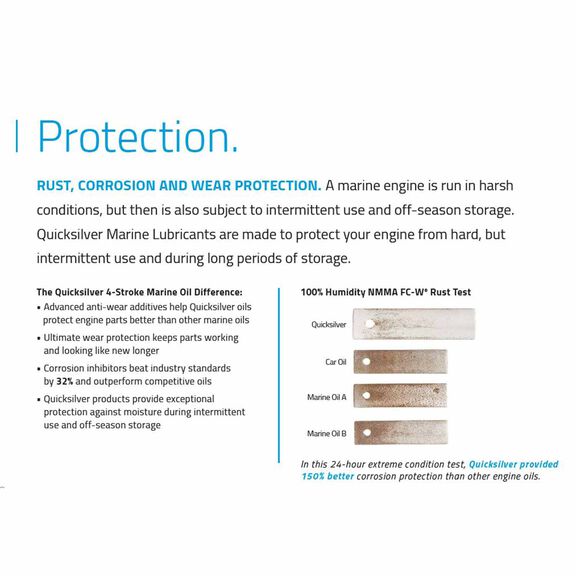 5W-30 Full Synthetic Marine Engine Oil, 1 Quart image number 2
