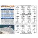 Combination Rod and Cup Holder Round Top 0&deg; Rod Angle Open at Bottom image number 1