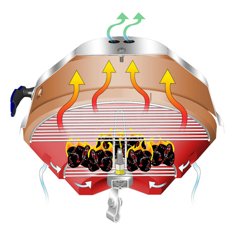 MAGMA Marine Kettle Charcoal Grill with Hinged Lid, 15" West Marine