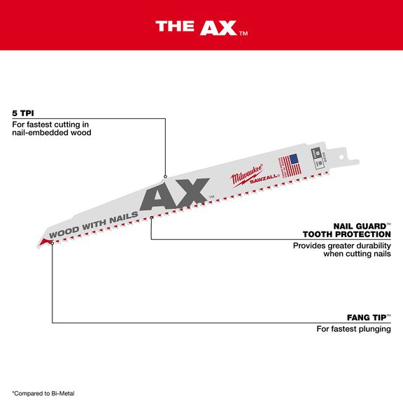 12 in. 5 TPI The Ax&trade; SAWZALL&reg; Blades 5 Pack image number 1