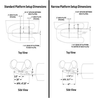 Dinghy Davits With Wheels (3rd Generation)
