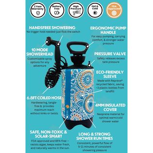 Portable Shower PRO Bliss Out 2.6G