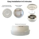 7" IQ AMERICA Battery Powered Indoor/Outdoor Motion Sensor Ceiling Light, 1150 Lumens image number 4