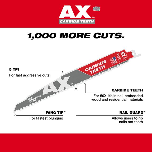 The Ax&trade; with Carbide Teeth SAWZALL&trade;&nbsp;Blade 9" 5T image number 1