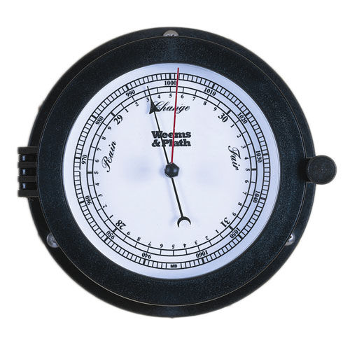 Bluewater Barometer