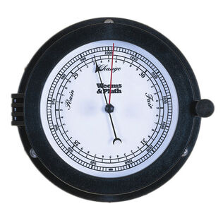 Bluewater Barometer