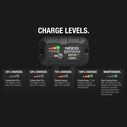 Noco Genius GENPRO5X1 Onboard Waterproof Marine Battery Charger with Precision Smart Charging, Battery Repair Mode and Advanced Temperature Compensation, 5 Amp, 12V, 1-Bank image number 5