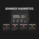 Noco Genius GENPRO10X3 Onboard Waterproof Marine Battery Charger with Precision Smart Charging, Battery Repair Mode and Advanced Temperature Compensation, 30 Amp, 12V, 3-Bank image number 6