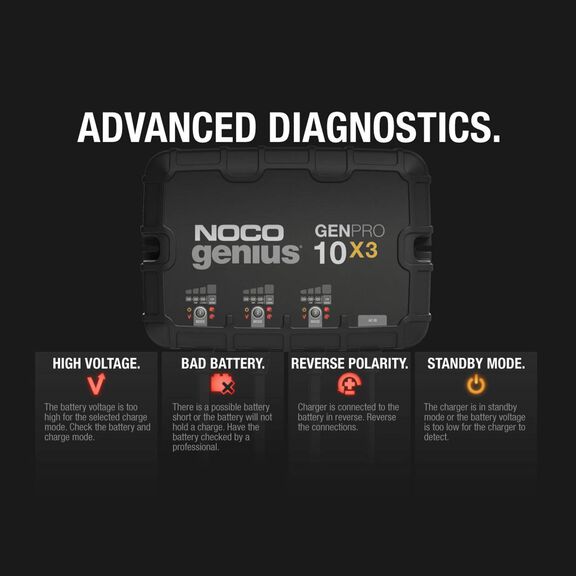 Noco Genius GENPRO10X3 Onboard Waterproof Marine Battery Charger with Precision Smart Charging, Battery Repair Mode and Advanced Temperature Compensation, 30 Amp, 12V, 3-Bank image number 6