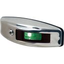 Perko LED Side Lights image number 1