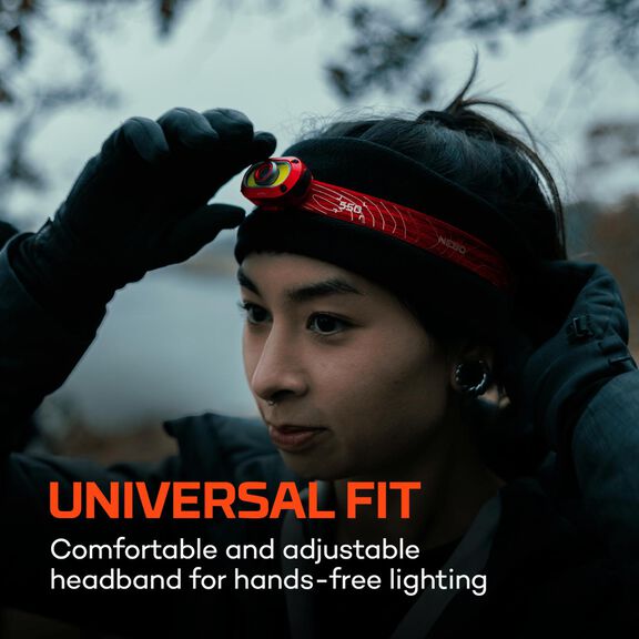 MYCRO 550+ Headlamp, Red image number 5