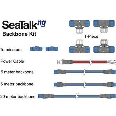 SeaTalk Backbone Kit