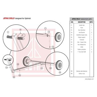 Cotter Pin-Dolly Opti