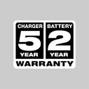 M12&trade; REDLITHIUM&trade; 2.0Ah Battery and Charger Starter Kit image number 6