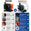 SEAFLO 250 GPH 230V Marine AC Circulation Pump image number 6