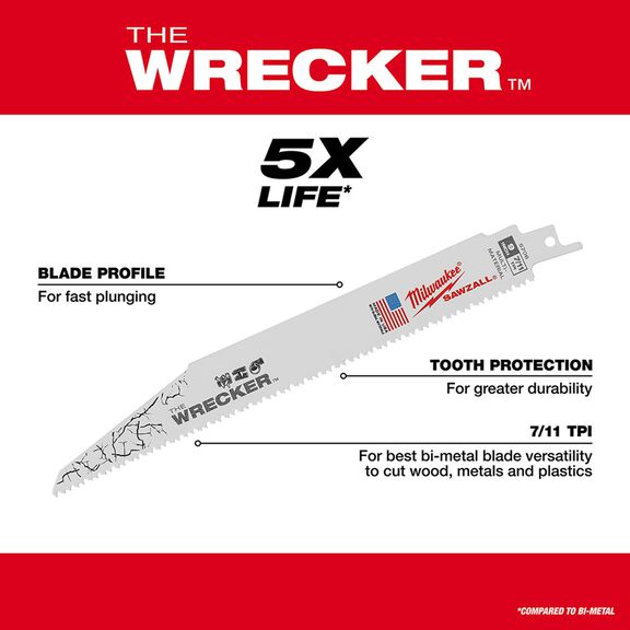 12-Piece SAWZALL&reg; Blade Set image number 6