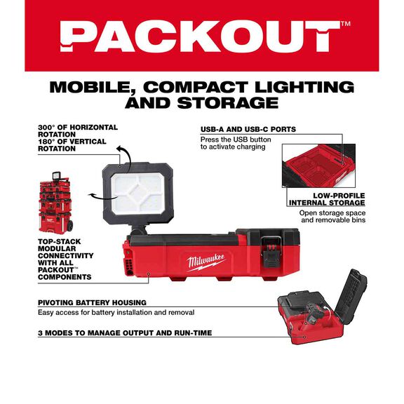 M12&trade; PACKOUT&trade; Flood Light with USB Charging image number 1