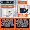 COMMODORE 1100 GPH / 12V C31-Series Vertical Livewell/Baitwell Pump &ndash; Long Housing, 360&deg; Discharge image number 6