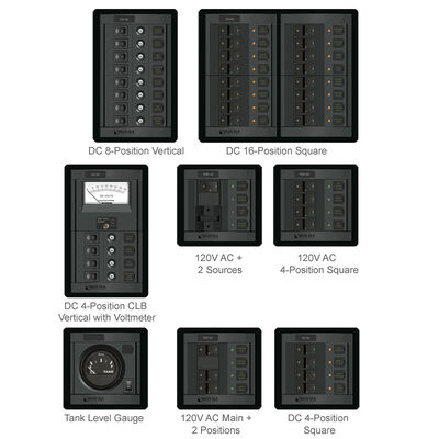 360 Circuit Breaker Panel System
