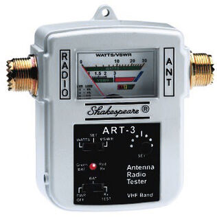 SWR/Watts Out/RX Sensitivity Meter