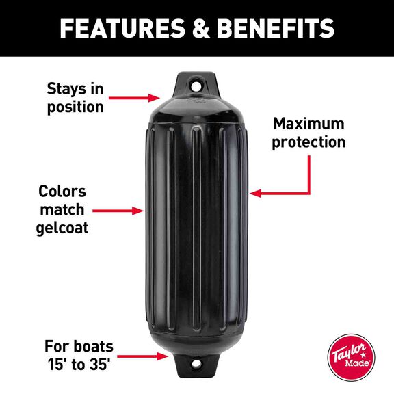 8 1/2" X 26" Super Gard Fender, Black image number 3