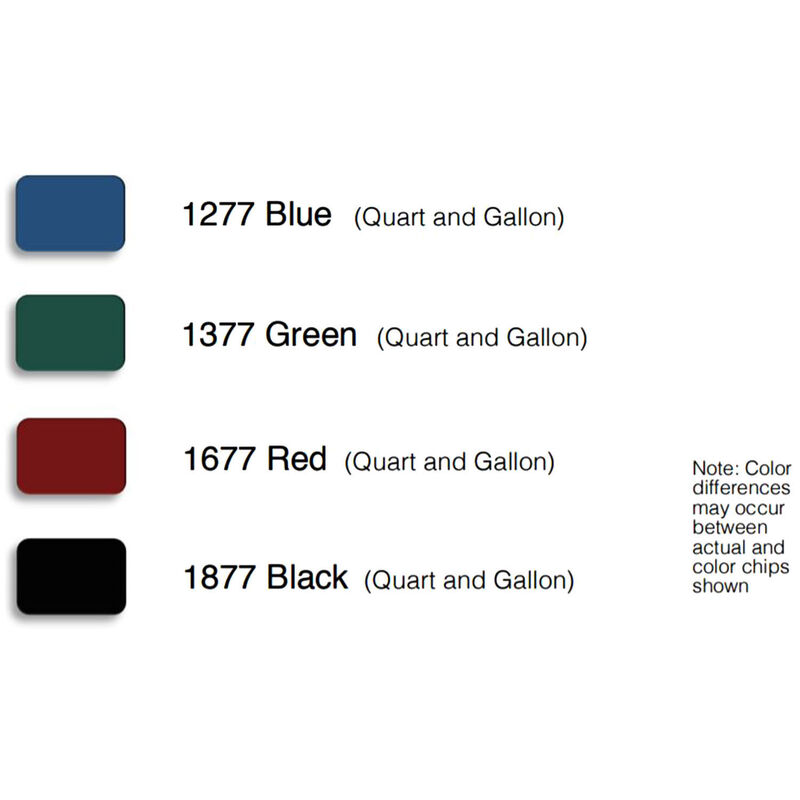 Trinidad SR Antifouling Bottom Paint with Irgarol West Marine