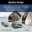 Lewmar Galvanized Steel Delta Anchor - 140 lbs. image number 5