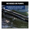 8' Axis Electric Shallow Water Anchors image number 6