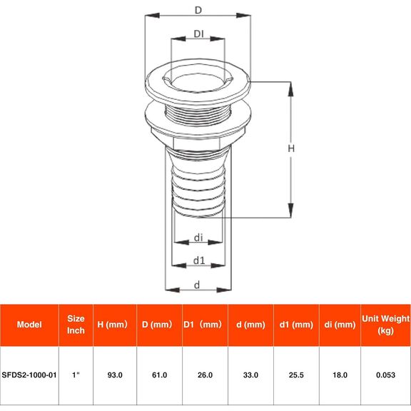 SEAFLO Thru Hull Fittings (Plastic) - 3/4" Black image number 2