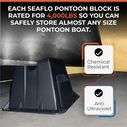 SEAFLO Pontoon Storage Blocks Set of 4 image number 5