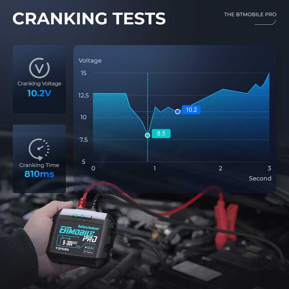 12V Bluetooth Battery and 12V/24V System Tester image number 6
