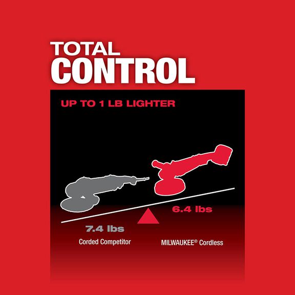 M18 FUEL&trade; 7&rdquo; Variable Speed Polisher image number 4