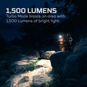 Transcend 1500 Lumen Headlamp image number 2