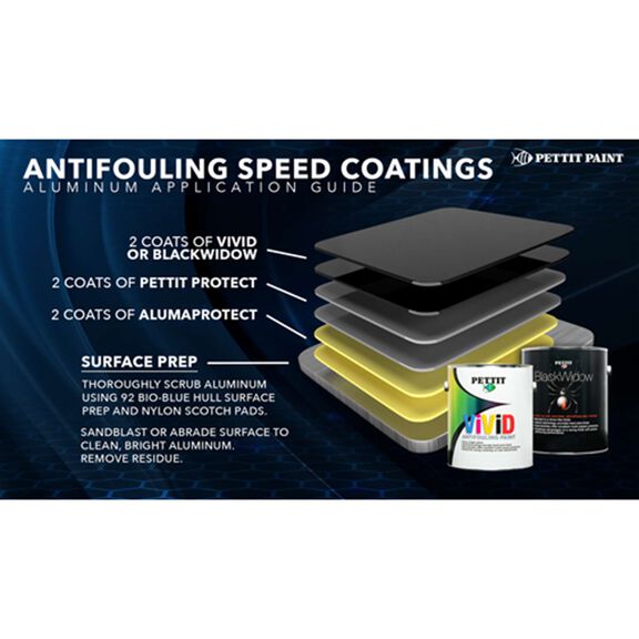 ViViD Antifouling Paint, Black, Gallon image number 5