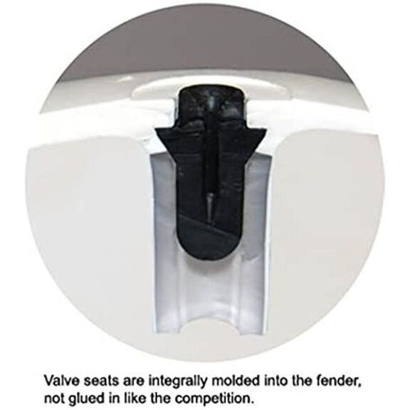 Hull Gard 5-1/2" x 20" Inflatable White Vinyl Boat Fender image number 1
