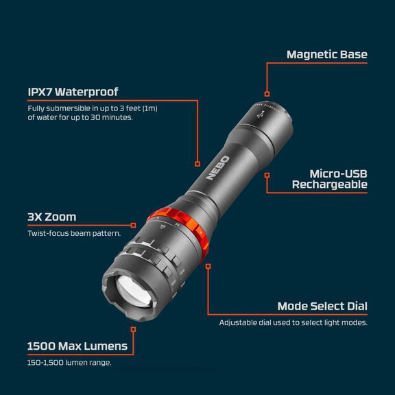 DAVINCI 1500 Flashlight image number 2